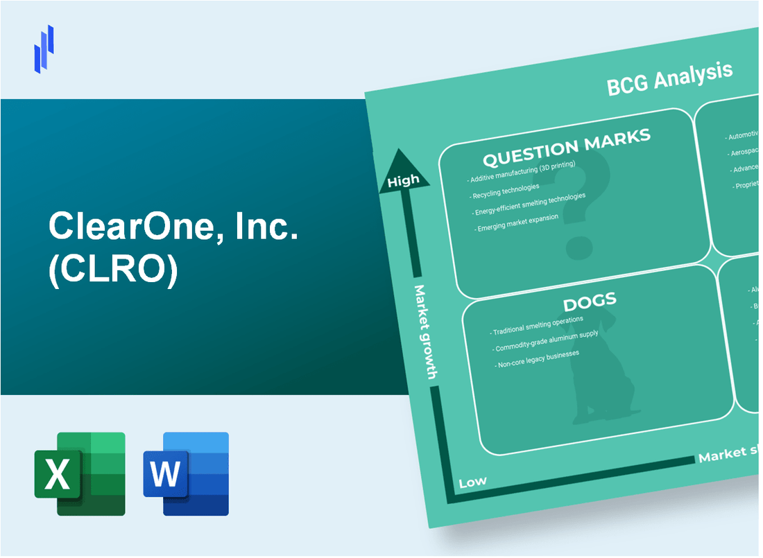 ClearOne, Inc. (CLRO) BCG Matrix Analysis