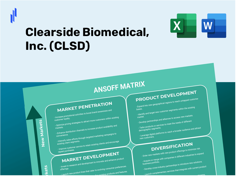 Clearside Biomedical, Inc. (CLSD)Ansoff Matrix