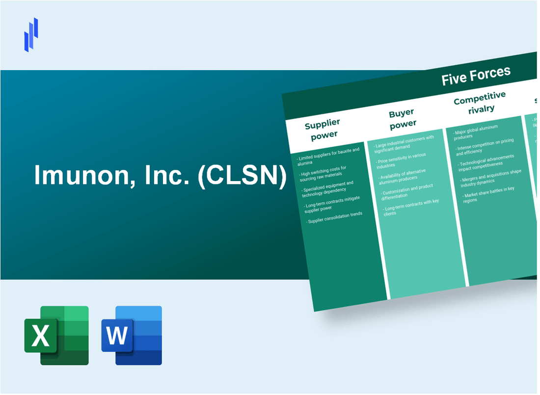 What are the Porter’s Five Forces of Imunon, Inc. (CLSN)?