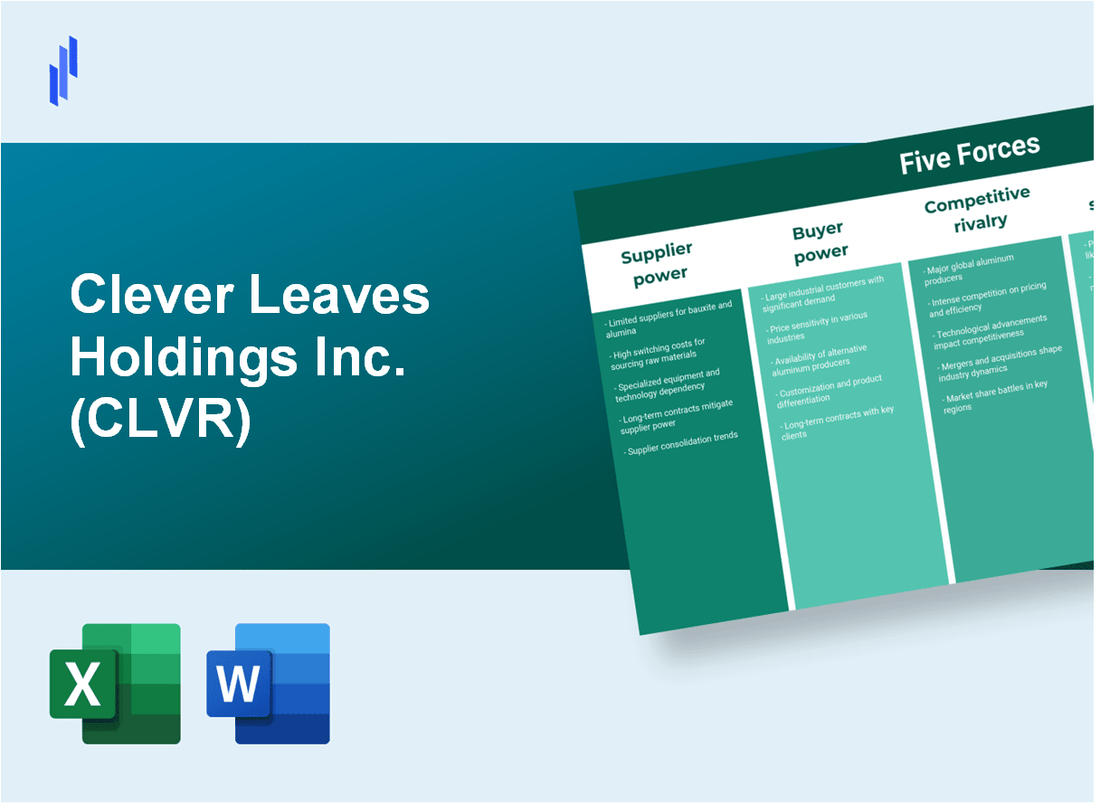 What are the Porter’s Five Forces of Clever Leaves Holdings Inc. (CLVR)?