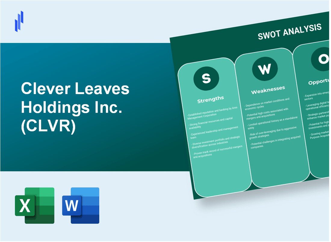 Clever Leaves Holdings Inc. (CLVR) SWOT Analysis