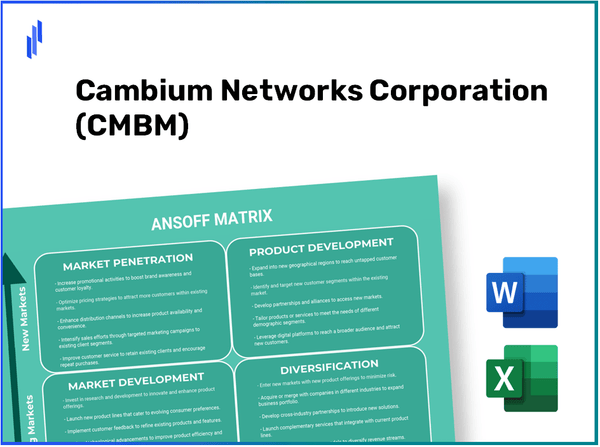 Cambium Networks Corporation (CMBM)Ansoff Matrix