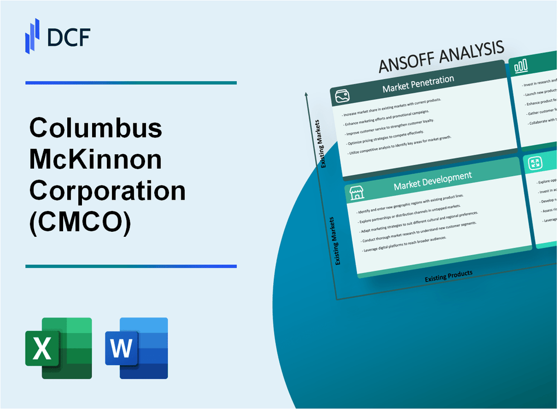 Columbus McKinnon Corporation (CMCO)Ansoff Matrix