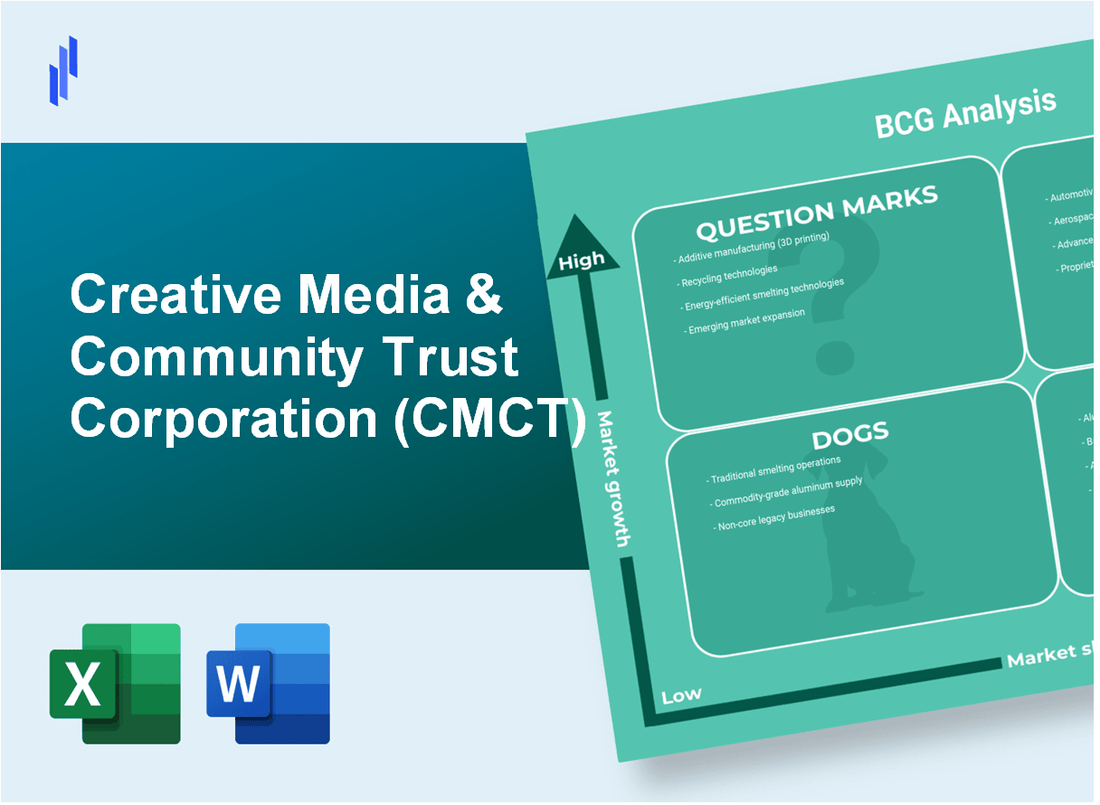 Creative Media & Community Trust Corporation (CMCT) BCG Matrix Analysis