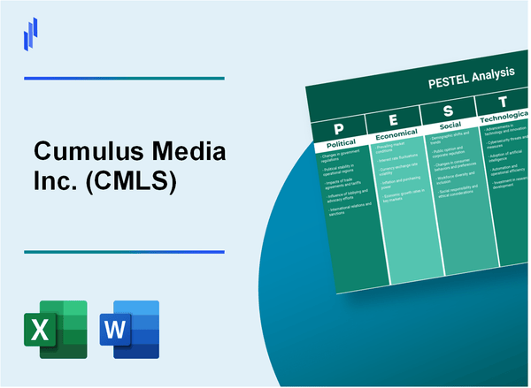 PESTEL Analysis of Cumulus Media Inc. (CMLS)