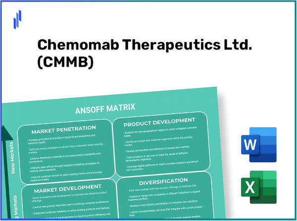 Chemomab Therapeutics Ltd. (CMMB)Ansoff Matrix