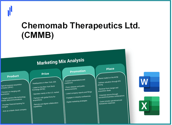 Marketing Mix Analysis of Chemomab Therapeutics Ltd. (CMMB)