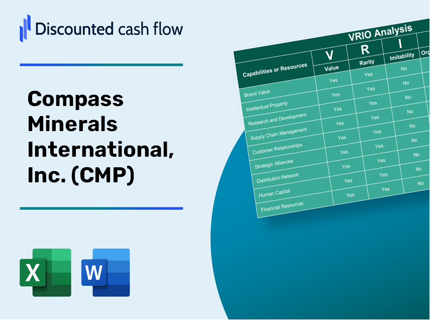 Compass Minerals International, Inc. (CMP) VRIO Analysis