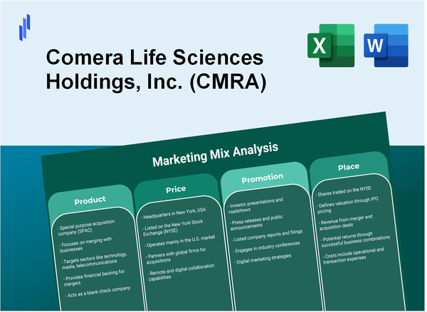 Marketing Mix Analysis of Comera Life Sciences Holdings, Inc. (CMRA)