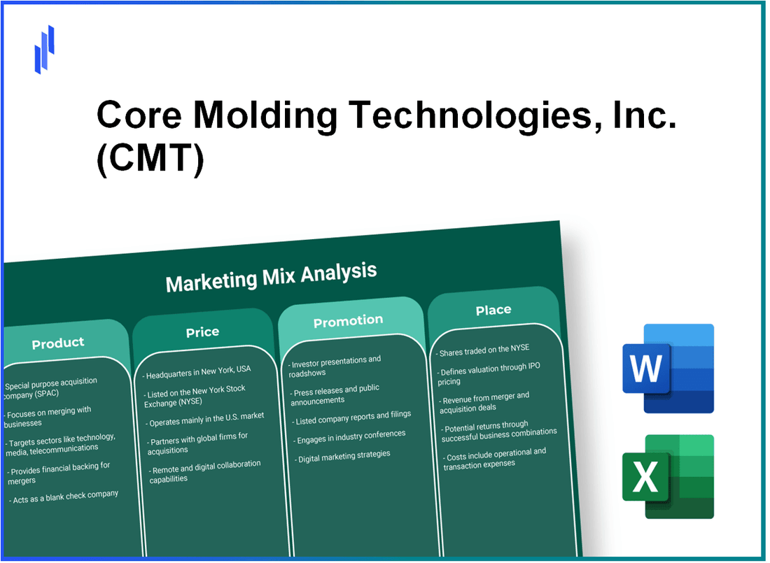 Marketing Mix Analysis of Core Molding Technologies, Inc. (CMT)