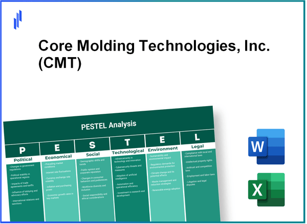 PESTEL Analysis of Core Molding Technologies, Inc. (CMT)