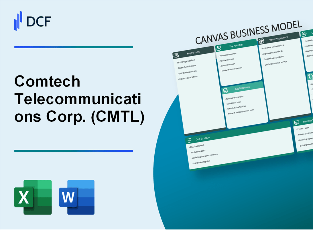 Comtech Telecommunications Corp. (CMTL) Business Model Canvas