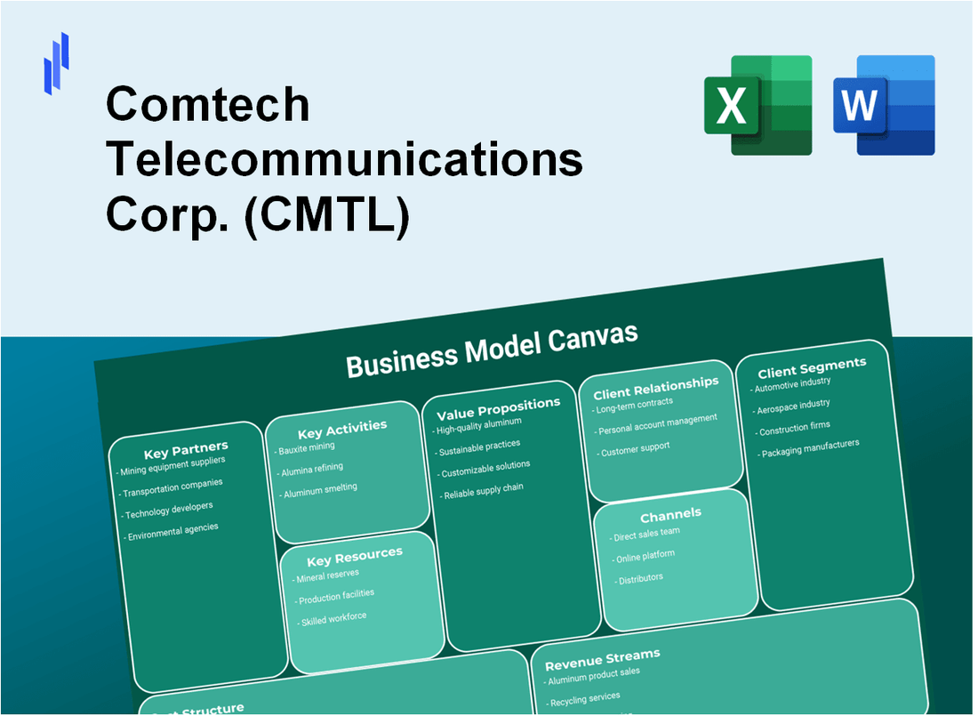 Comtech Telecommunications Corp. (CMTL): Business Model Canvas