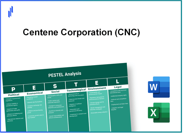 PESTEL Analysis of Centene Corporation (CNC)