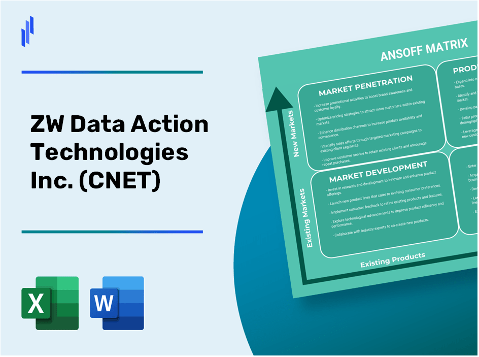 ZW Data Action Technologies Inc. (CNET) ANSOFF Matrix