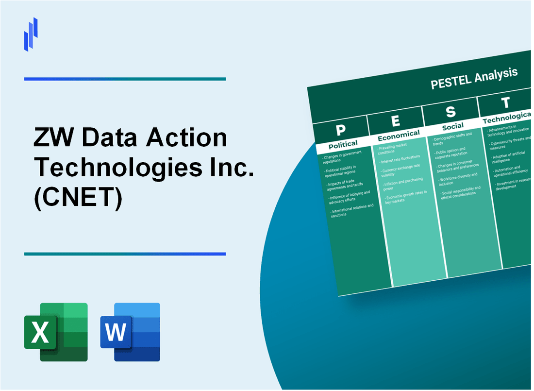 PESTEL Analysis of ZW Data Action Technologies Inc. (CNET)