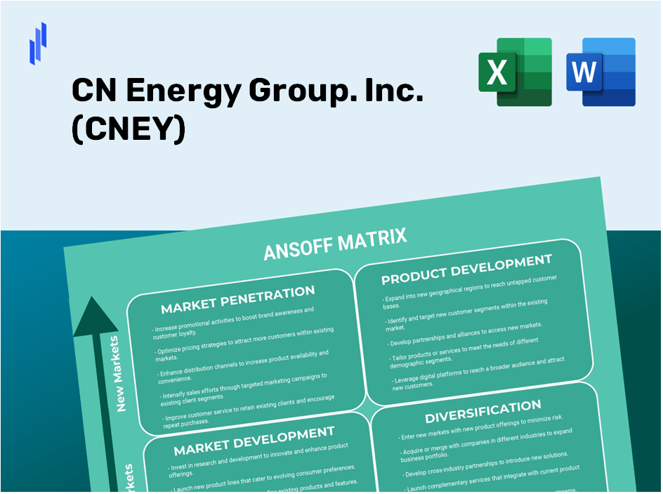 CN Energy Group. Inc. (CNEY)Ansoff Matrix