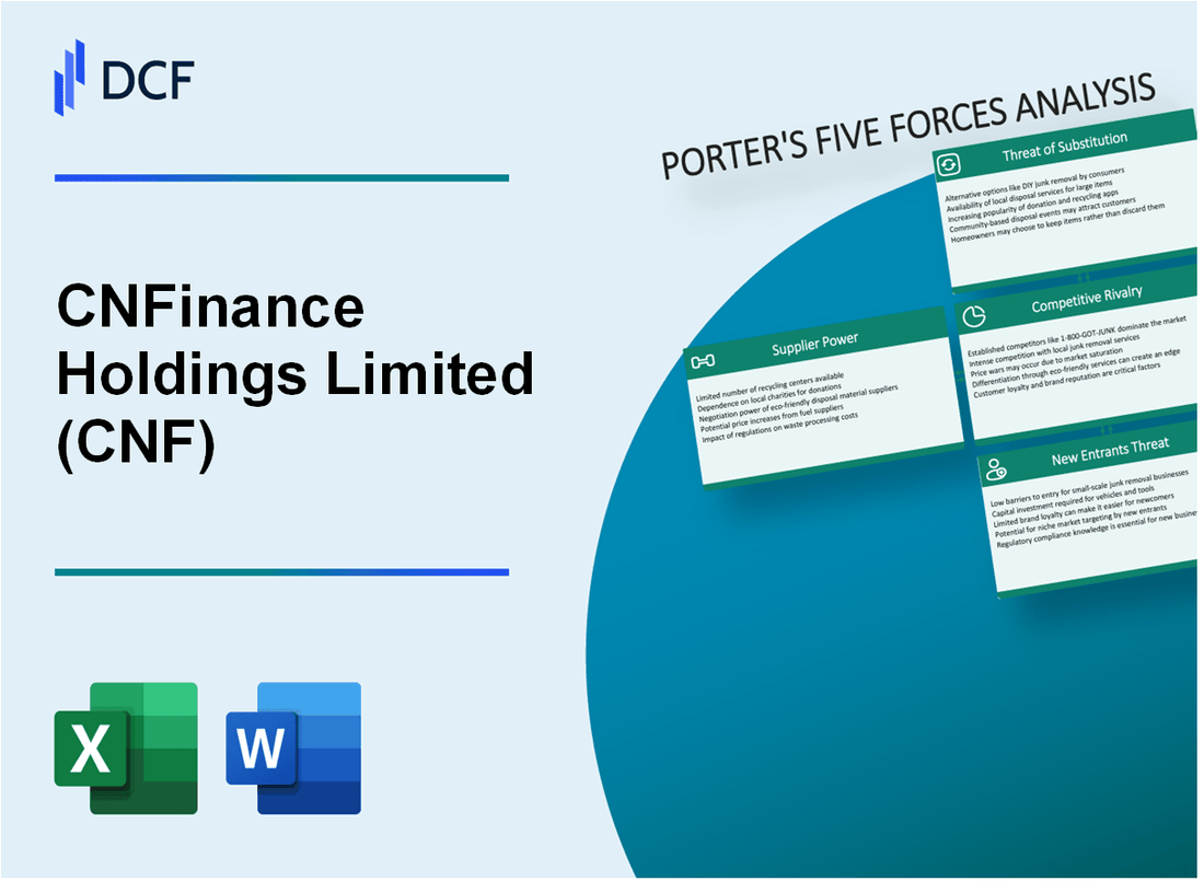 CNFinance Holdings Limited (CNF) Porter's Five Forces Analysis