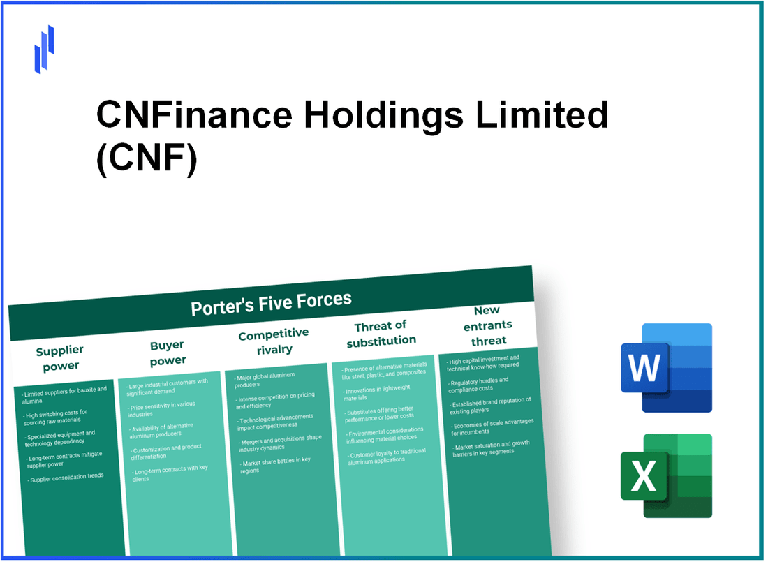 What are the Porter’s Five Forces of CNFinance Holdings Limited (CNF)?