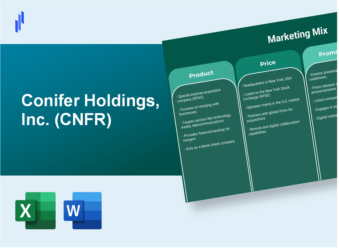 Marketing Mix Analysis of Conifer Holdings, Inc. (CNFR)