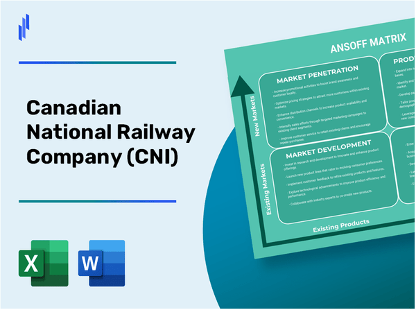 Canadian National Railway Company (CNI)Ansoff Matrix