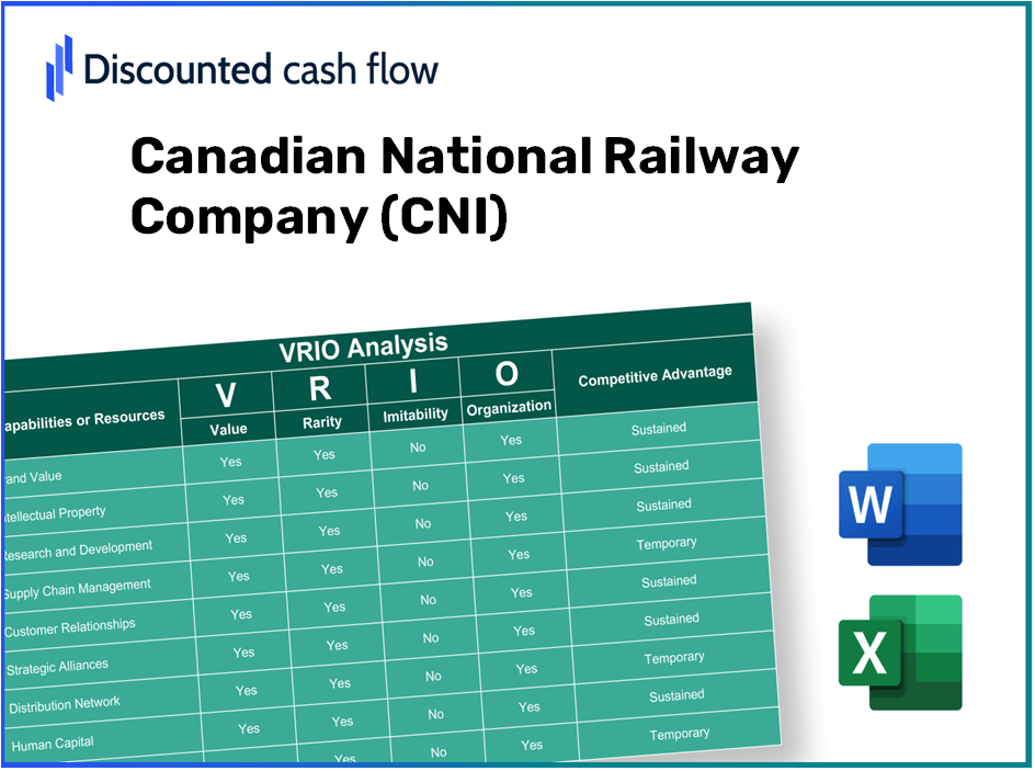 Canadian National Railway Company (CNI): VRIO Analysis [10-2024 Updated]