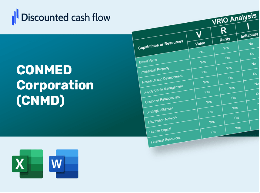 CONMED Corporation (CNMD) VRIO Analysis