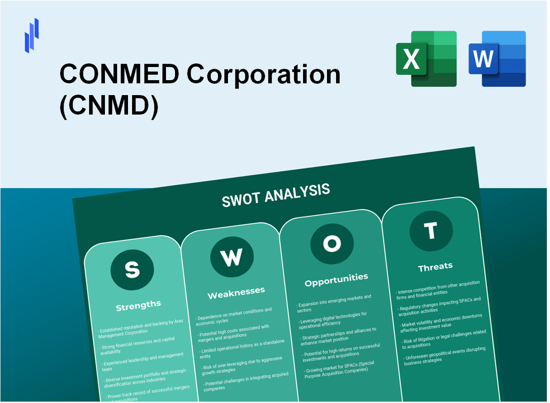 CONMED Corporation (CNMD) SWOT Analysis