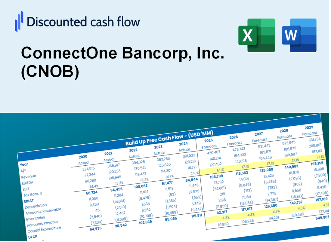 ConnectOne Bancorp, Inc. (CNOB) DCF Valuation