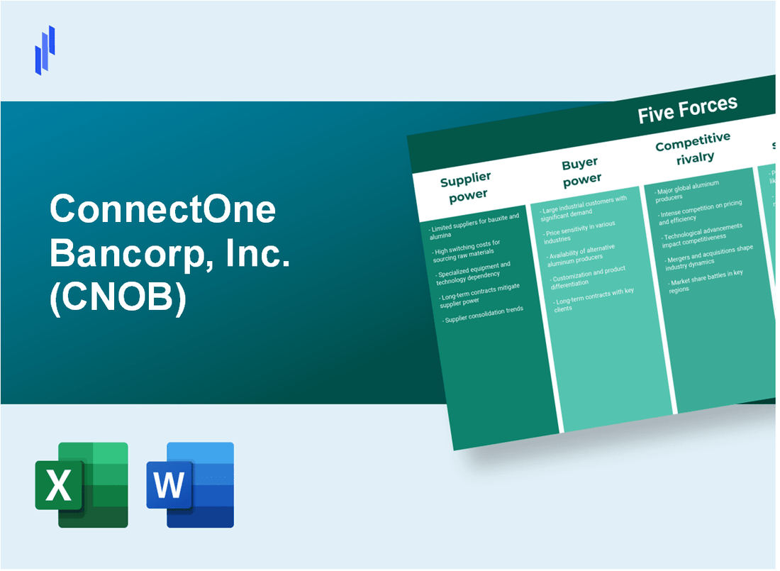 What are the Porter’s Five Forces of ConnectOne Bancorp, Inc. (CNOB)?