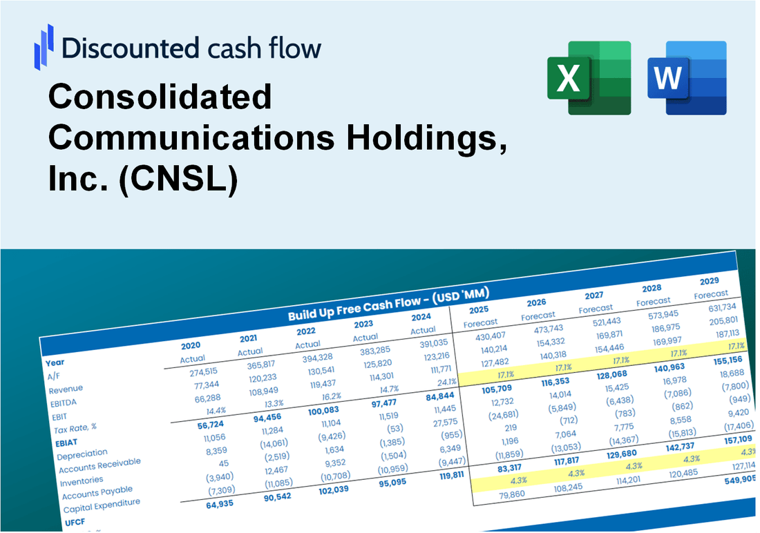 Consolidated Communications Holdings, Inc. (CNSL) DCF Valuation