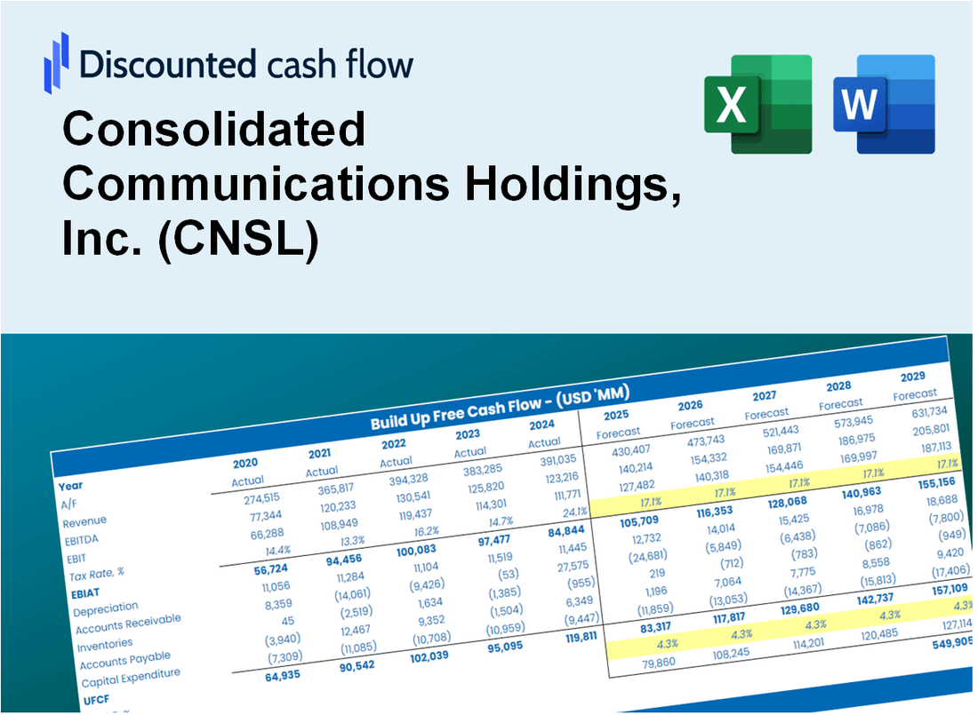 Consolidated Communications Holdings, Inc. (CNSL) DCF Valuation