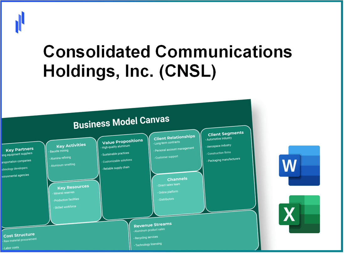 Consolidated Communications Holdings, Inc. (CNSL): Business Model Canvas