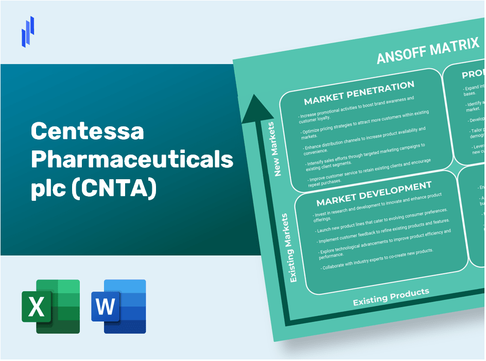 Centessa Pharmaceuticals plc (CNTA) ANSOFF Matrix