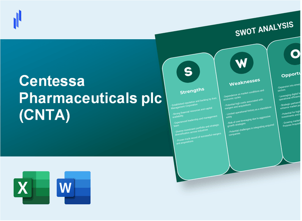 Centessa Pharmaceuticals plc (CNTA) SWOT Analysis