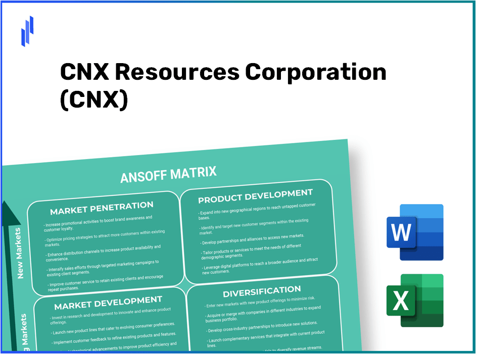 CNX Resources Corporation (CNX)Ansoff Matrix