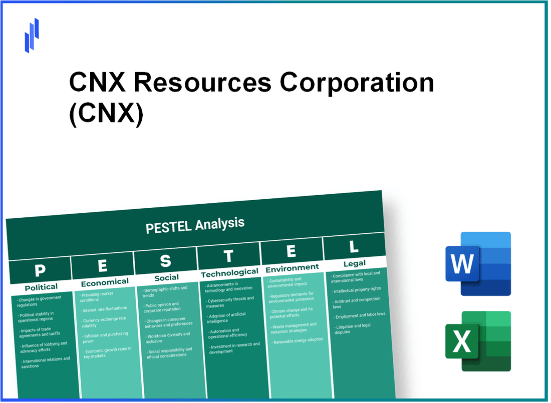 PESTEL Analysis of CNX Resources Corporation (CNX)