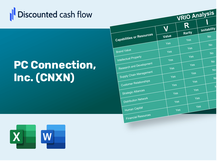 PC Connection, Inc. (CNXN) VRIO Analysis