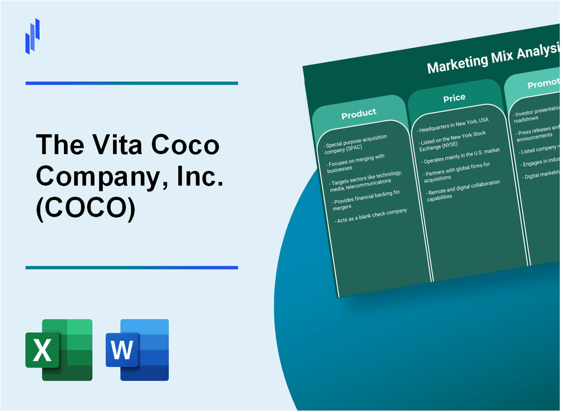 Marketing Mix Analysis of The Vita Coco Company, Inc. (COCO)