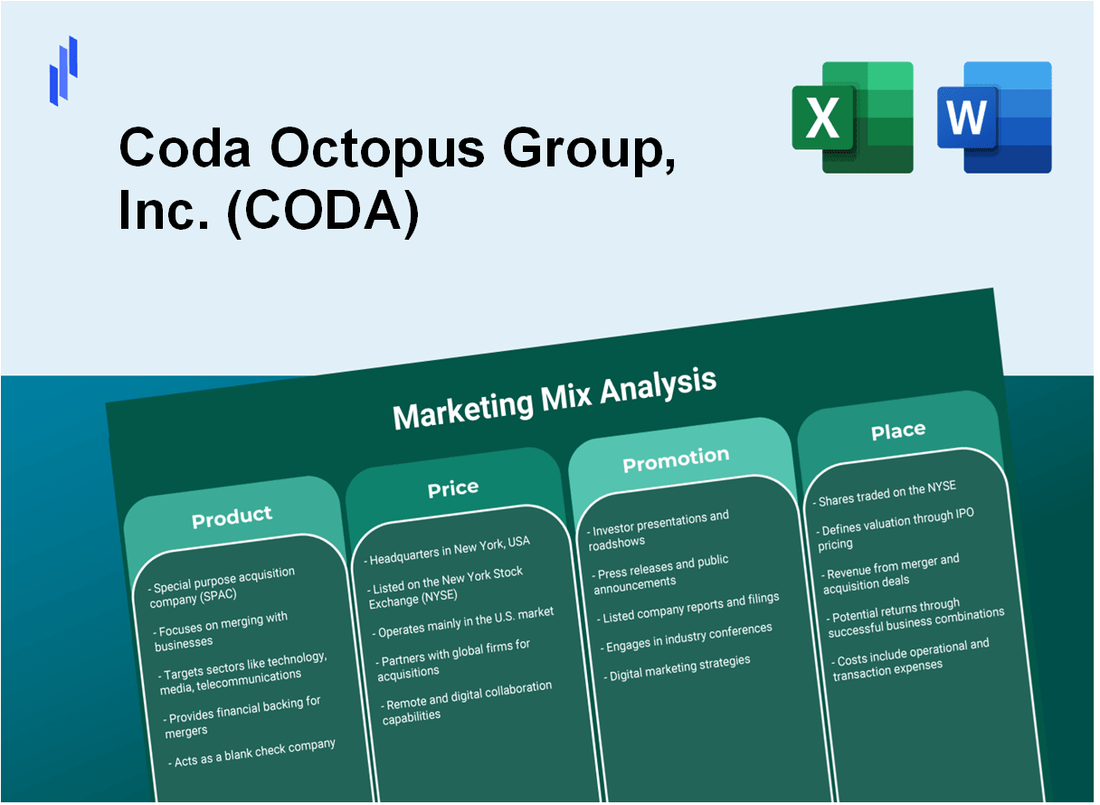 Marketing Mix Analysis of Coda Octopus Group, Inc. (CODA)