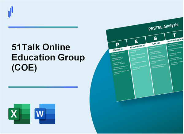 PESTEL Analysis of 51Talk Online Education Group (COE)