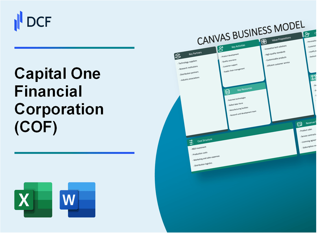 Capital One Financial Corporation (COF) Business Model Canvas