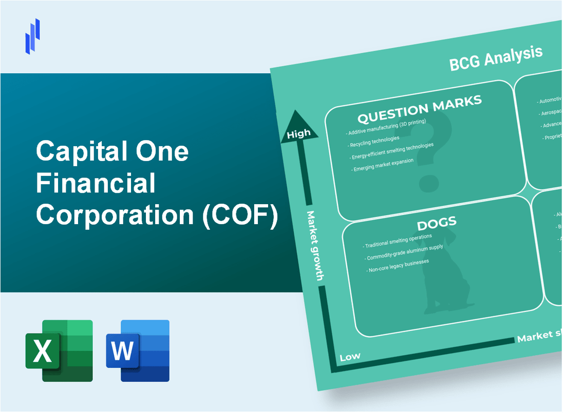 Capital One Financial Corporation (COF) BCG Matrix Analysis