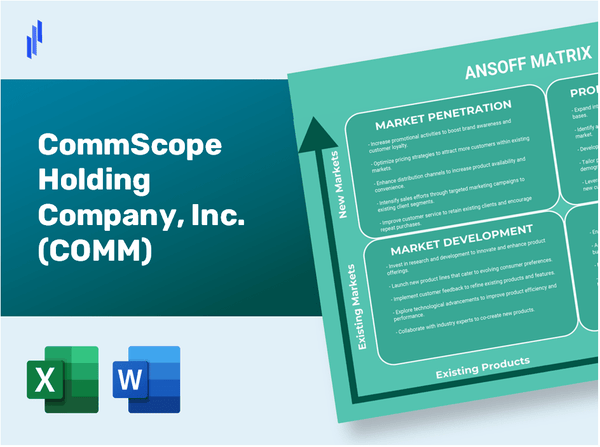 CommScope Holding Company, Inc. (COMM)Ansoff Matrix