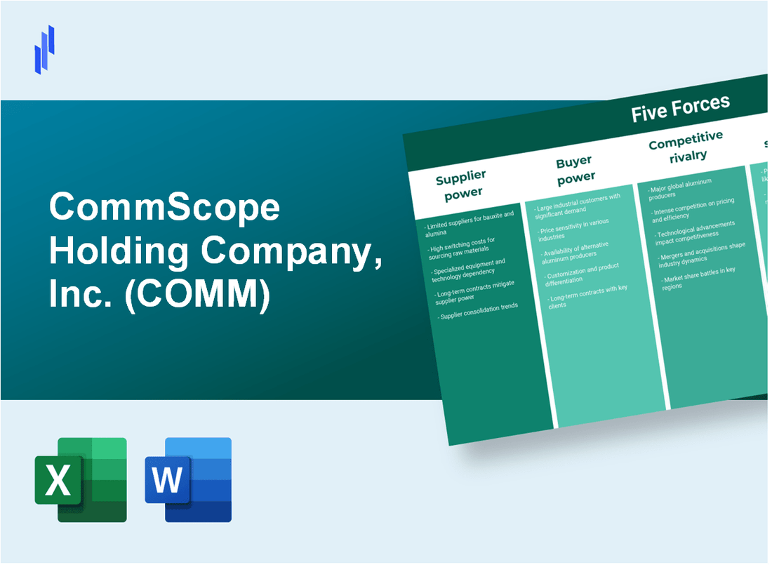 What are the Porter’s Five Forces of CommScope Holding Company, Inc. (COMM)?