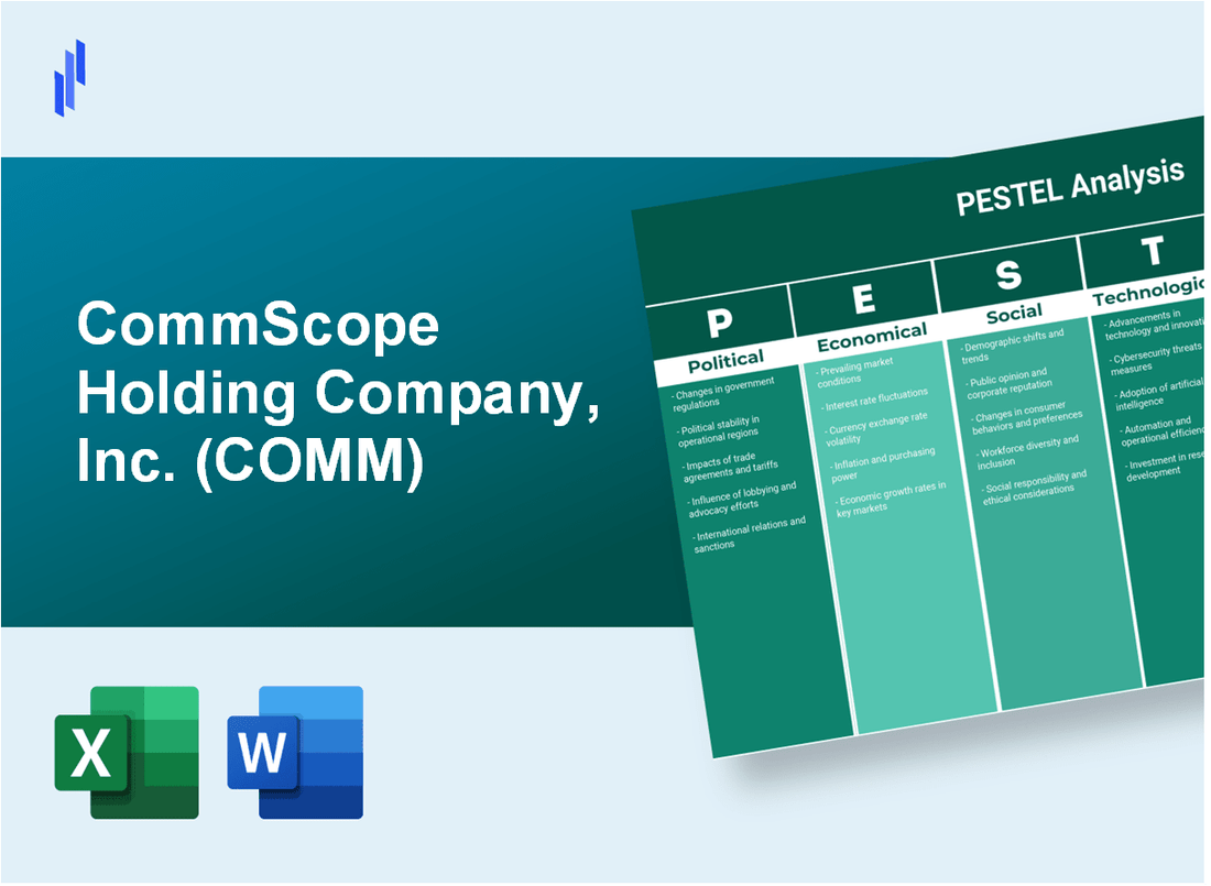 PESTEL Analysis of CommScope Holding Company, Inc. (COMM)