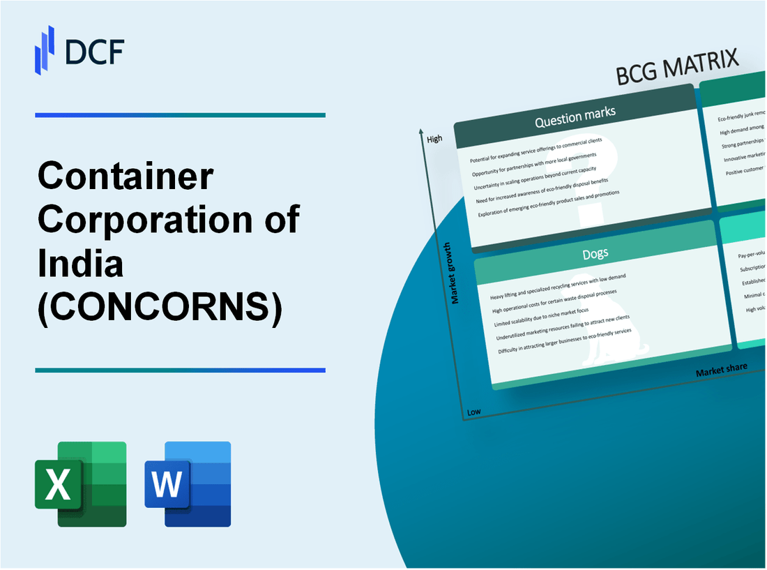 Container Corporation of India Limited (CONCOR.NS): BCG Matrix