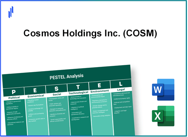 PESTEL Analysis of Cosmos Holdings Inc. (COSM)