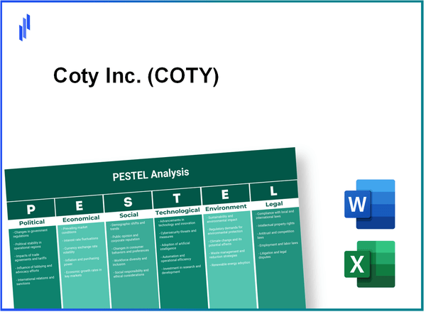 PESTEL Analysis of Coty Inc. (COTY)