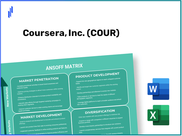 Coursera, Inc. (COUR)Ansoff Matrix